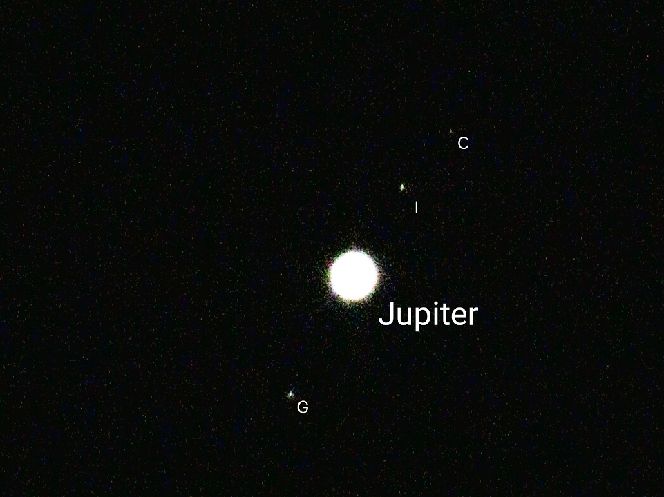 Jupiter with its moons